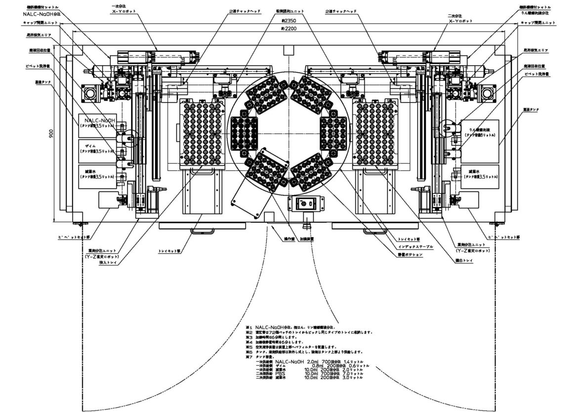 メディサイエンス 試薬前処理