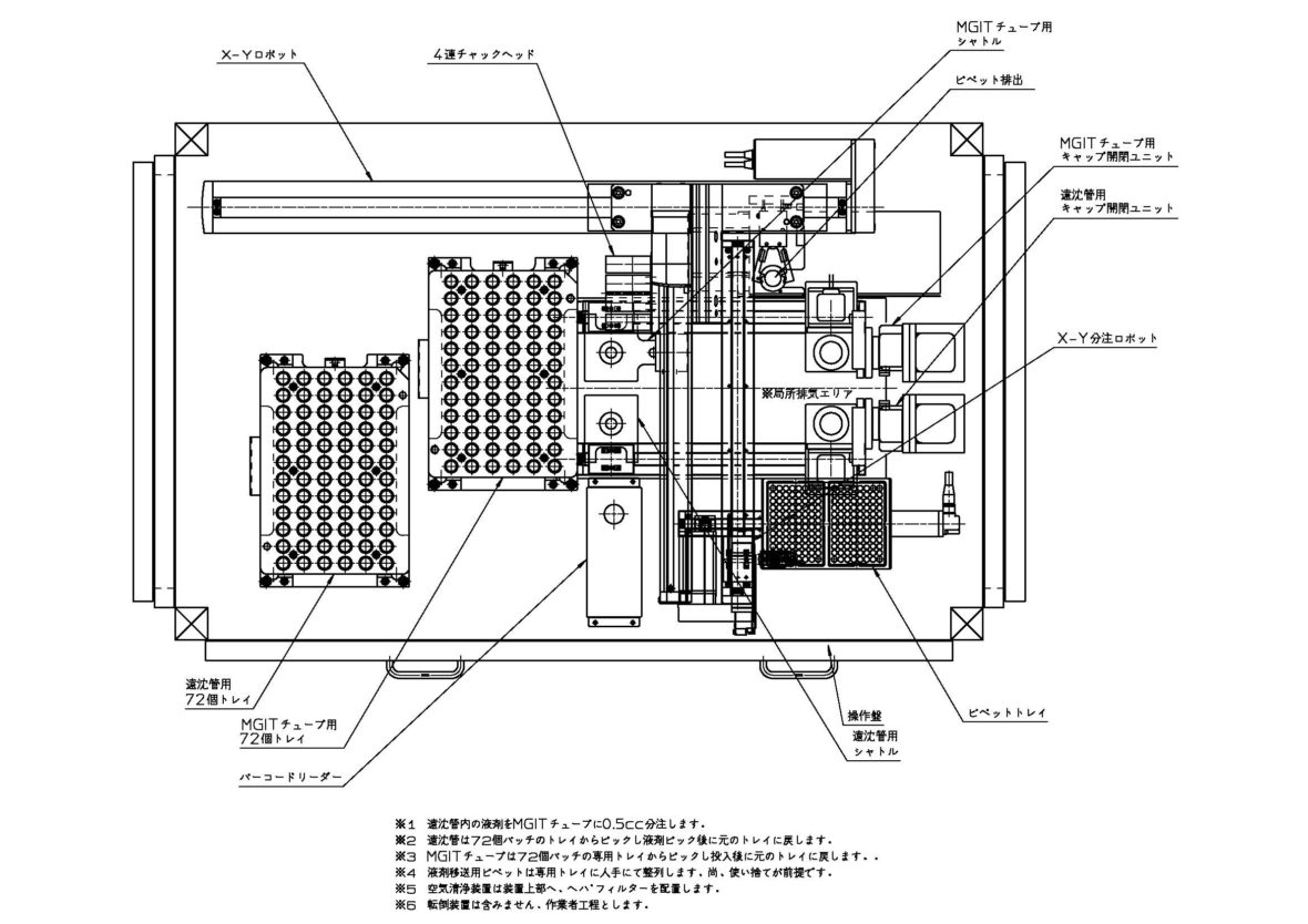 メディサイエンス 試薬前処理